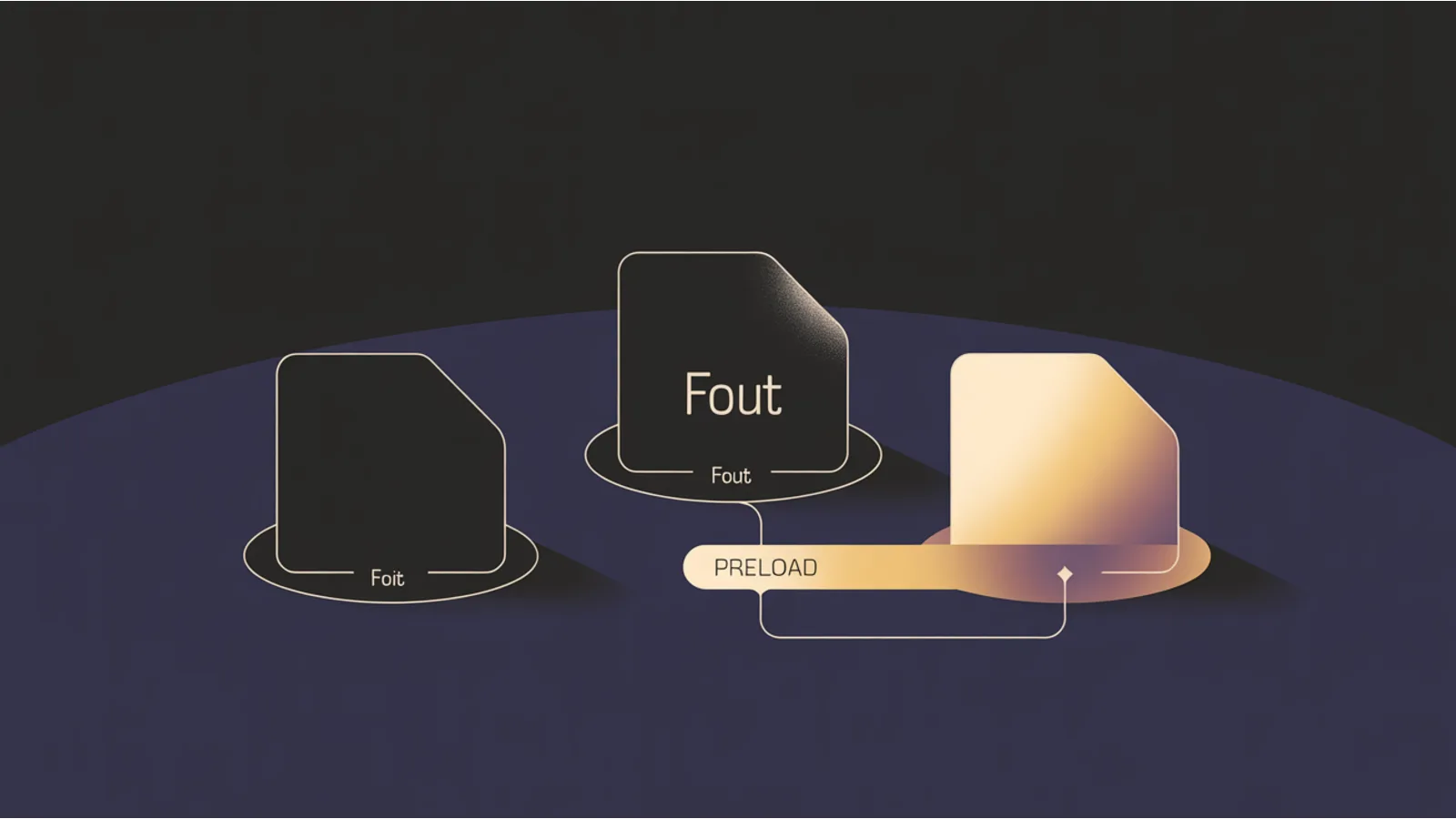 Self-host the CDN-hosted fonts and scripts. The DNS lookup costs more than the asset.