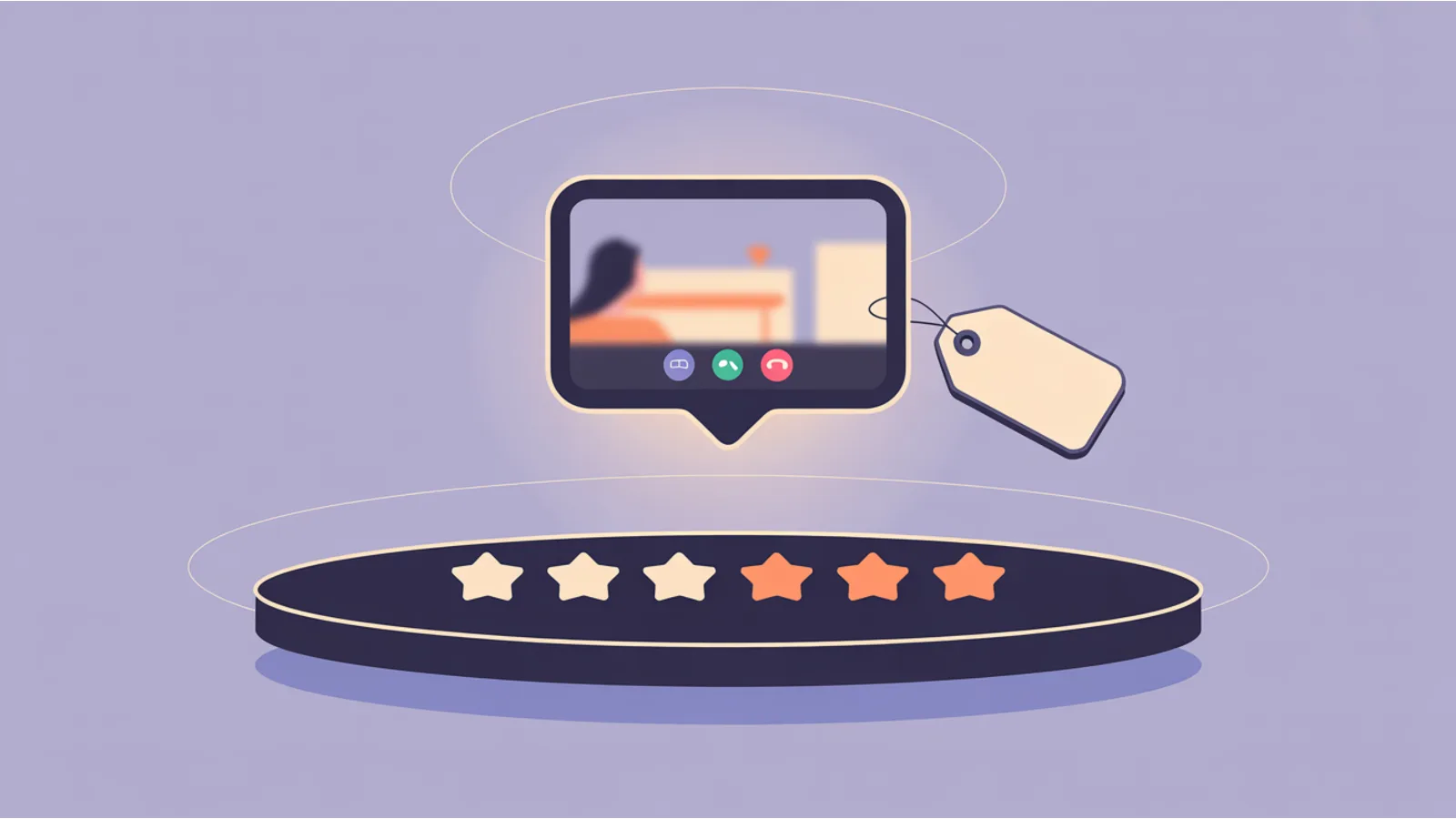 Cameo Profile Audit — Price, Sample, Response, Rating, Reviews