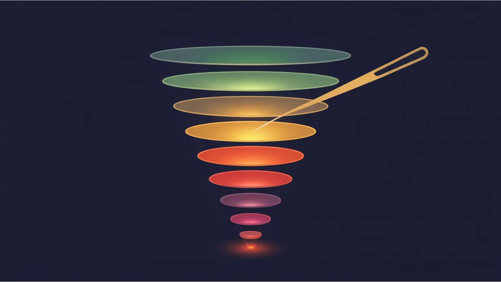 Why Form-Field Friction Estimator Exists