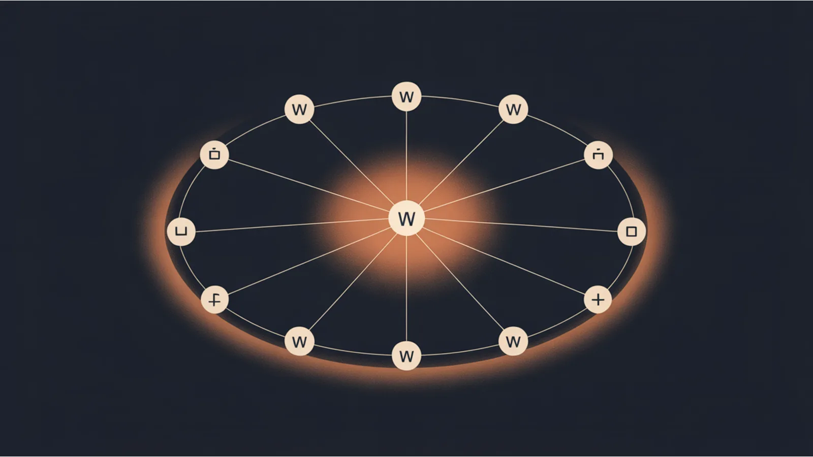 Why Knowledge Graph + Wikidata Entity Audit Exists