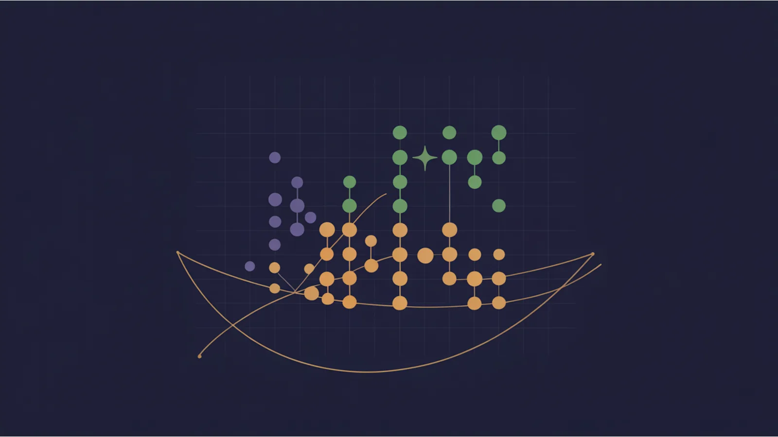 Why Revenue-Per-URL Attribution Map Exists