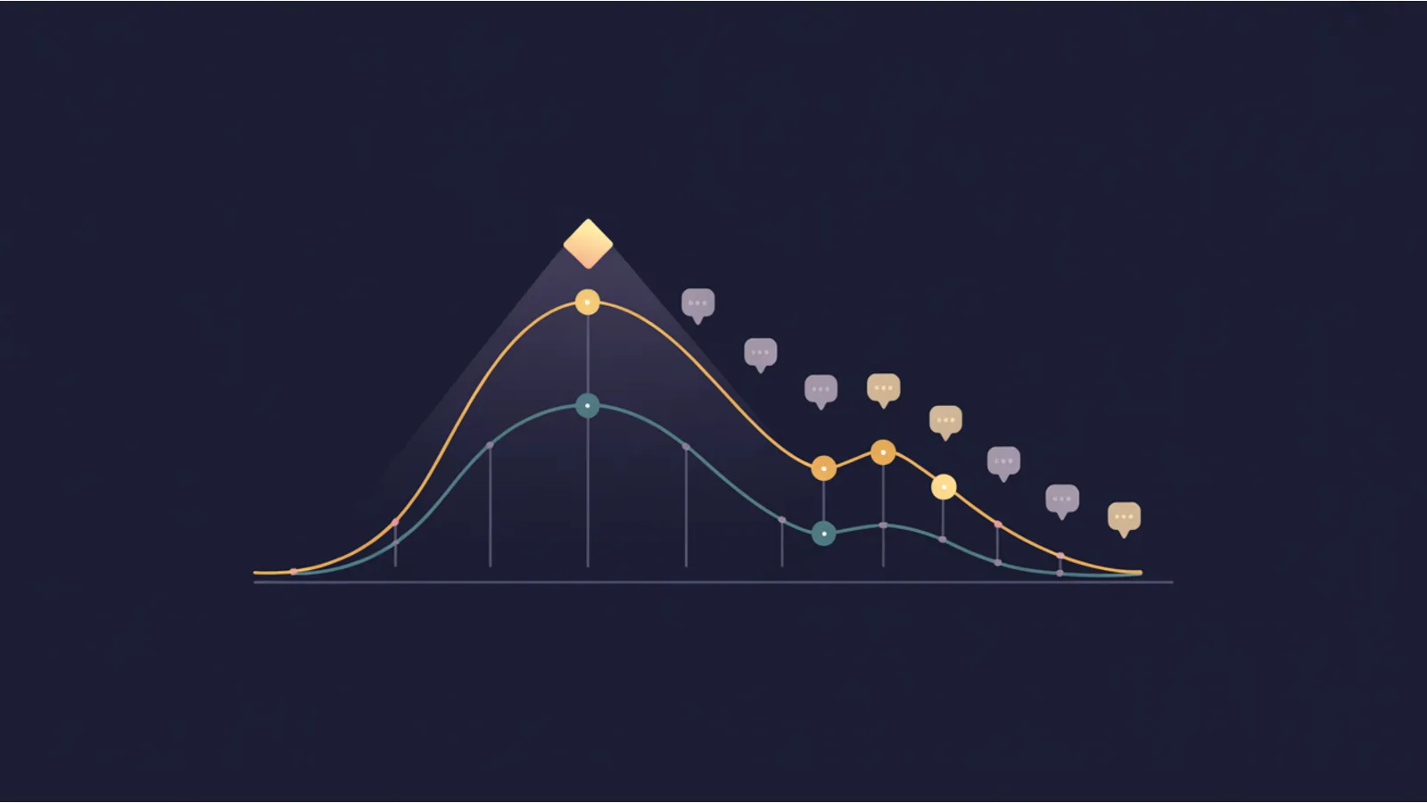Why Review Velocity Drift Precedes Local-Pack Loss
