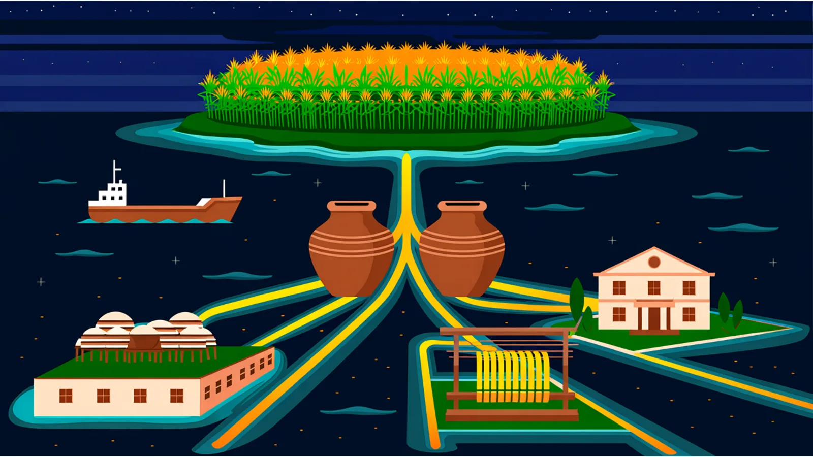 Sugar to Four Seasons: How Two Mauritian Families Diversified a Cash Crop Over a Century